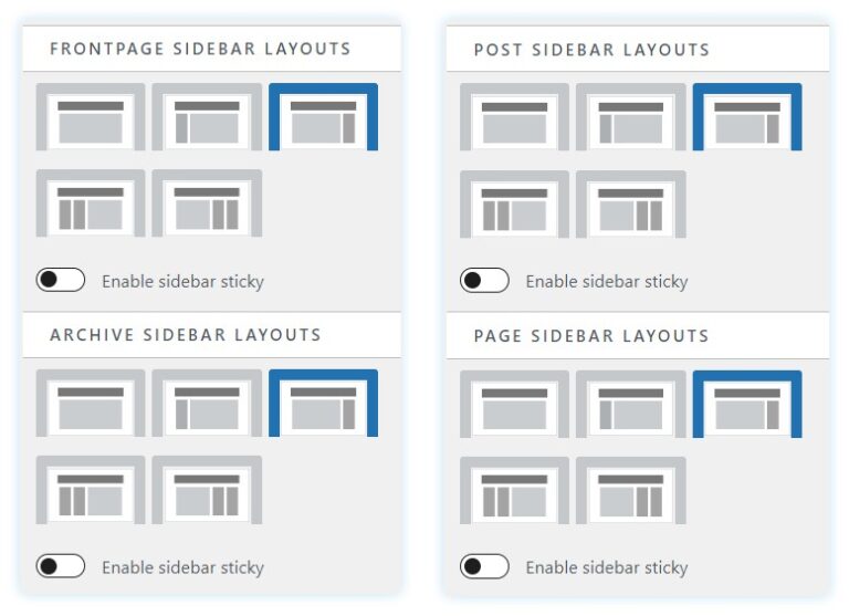Digital Newspaper – Blazetheme Documentation